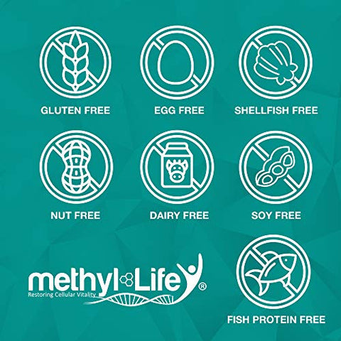 Methyl-Life - Purest L-Methylfolate 15 mg – Fórmula Farmacêutica de Grau Profissional de Força Ativa de Folate – Suprimento de 3 Meses. Mastigáveis. Livre de OGM. Methylfolate Livre de Glúten. Sabor Natural de Hortelã