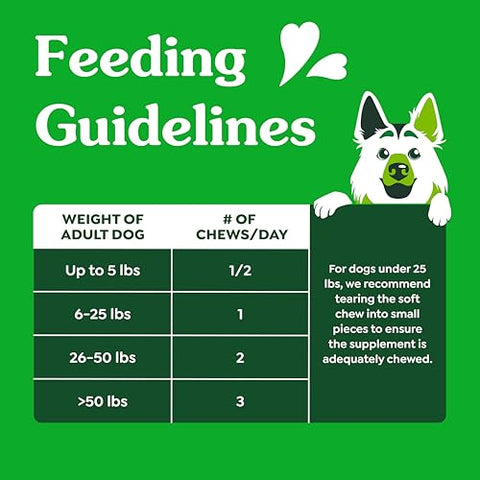 Suplementos para Pele e Pelagem de Cães com Óleo de Peixe – Marca Greenies - Greenies