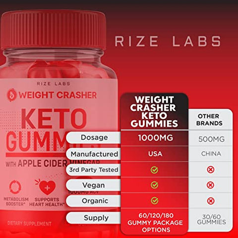 rize labs - (5 Pacotes) Gomas Weight Crasher Keto – Suporte para Perda de Peso e Saúde do Coração com Apple Cider Vinegar Keto ACV 1000 MG – Energia Gomitas