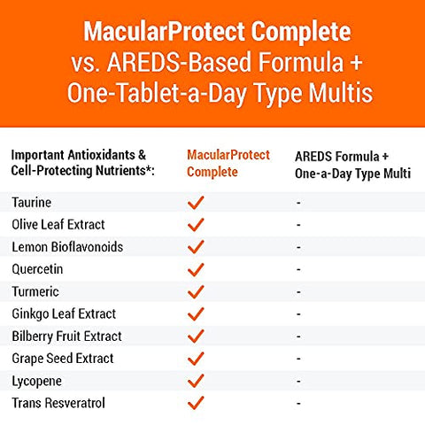 ScienceBased Health - MacularProtect Complete: Vitaminas AREDS 2 em um único produto
