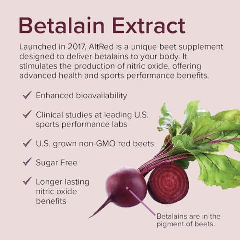 AltRed Sur Cápsulas de Beterraba para Recuperação Muscular e Nutrição Esportiva – 25%% Extrato de Betalaina Pré-Treino – Marca AltRed