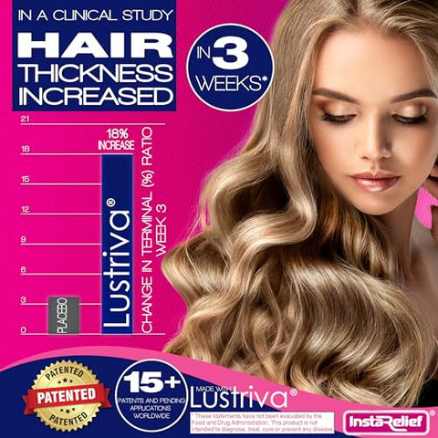 Hair Growth com Lustriva® – Crescimento Capilar Comprovado Clinicamente em 3 Semanas, Reduz Rugas e Linhas Finas, com Biotina, Silício e Arginina, 60g - InstaRelief