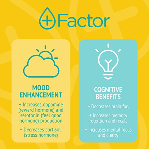 Generic - Plus Factor Complexo de Impulso Celular – Grau USP de Azul de Metileno 3% – 30ml