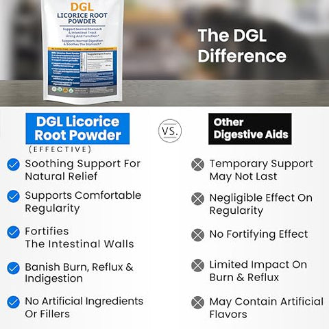 Kidney Restore - DGL Extrato de Alcaçuz em Pó para Restauração Digestiva e Reparo do Intestino Permeável – 2-Pack