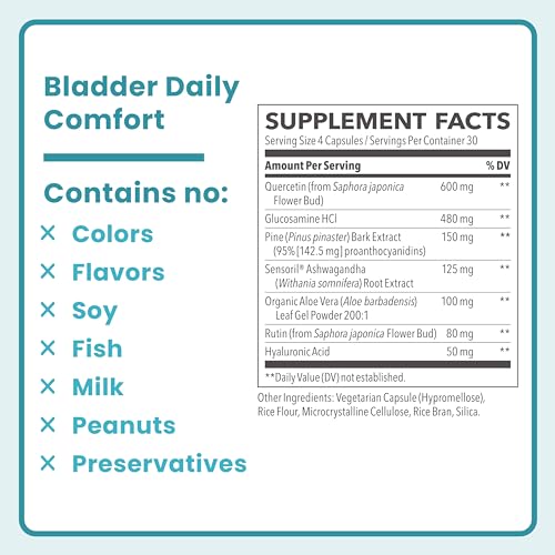 Femetry Bladder Daily Comfort – Alívio da Irritação – Suporte à Inflamação Saudável - LifeSeasons
