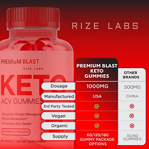rize labs - (3 Pacotes) Gomas Premium Blast Keto ACV – Fórmula Avançada para Perda de Peso com Vinagre de Maçã – Gomas Gerenciadoras de Peso – Máximo de Resultados