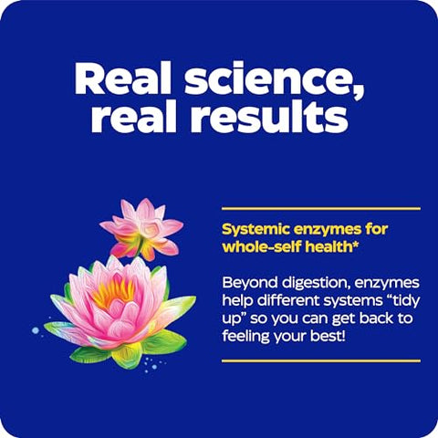 Candidase Extra Strength – Suporte Avançado de Limpeza com Enzimas Digestivas e Probióticos - Enzymedica