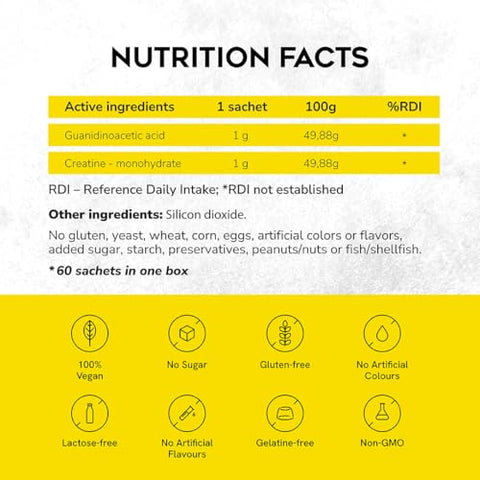 CreGAAtine - Micronized Creatine Monohydrate GAA | Aumenta a Força, Sem Retenção de Água | Potencializa a Memória | 100g