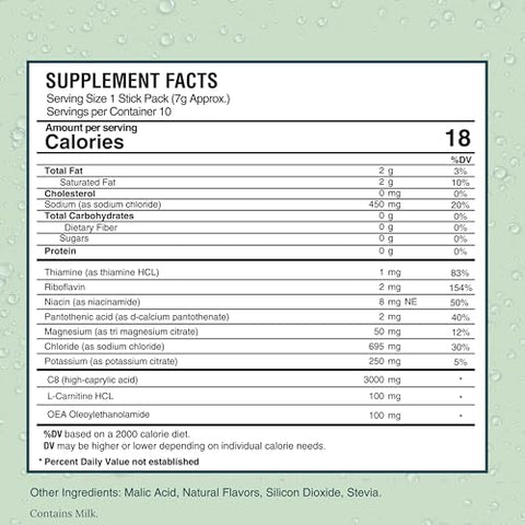 Ancient Keto - Pó de Eletrólitos para Jejum Intermitente | Keto Sem Açúcar | Cognição Aprimorada, Energia Sustentada, Hidratação Máxima | 10 Pacotes
