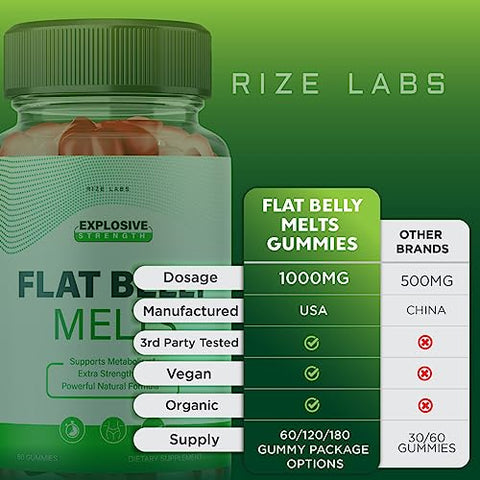rize labs - (2 Pacotes) Gomas Keto Flat Belly Melts – Gomas Keto ACV Flat Belly Melts para Emagrecimento Avançado – Gomas Keto Flat Belly Melts com Vinagre de Maçã – Queima de Gordura Abdominal