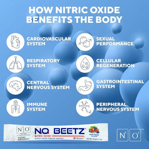 N1O1 - N.O. Beetz | Suplemento Óxido Nítrico | Hidratação e Energia Celular | 60g