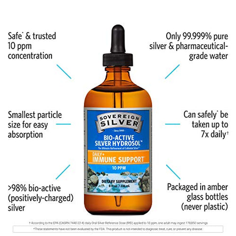 Hydrosol Bio-Ativo para Suporte Imunológico – Prata Coloidal – 10 ppm, 236mL – Conta-gotas - Sovereign Silver
