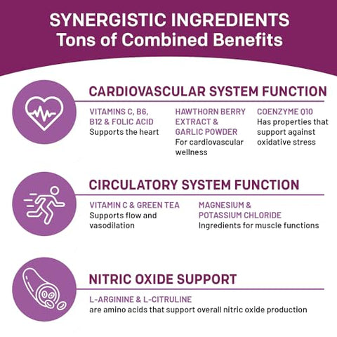 PrimeMD - 26 em 1 Suplemento de Óxido Nítrico – Suplementos para Pressão Arterial e Saúde Cardíaca com Coq 10, Cápsulas de Beterraba Orgânica, Extrato de Folha de Oliveira, Bagas de Espinheiro e Suplementos de Alho