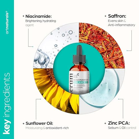 Serum Facial de Niacinamida, 10%% Niacinamida Ativa com 1%% Zinco PCA | 30ml - Artnaturals