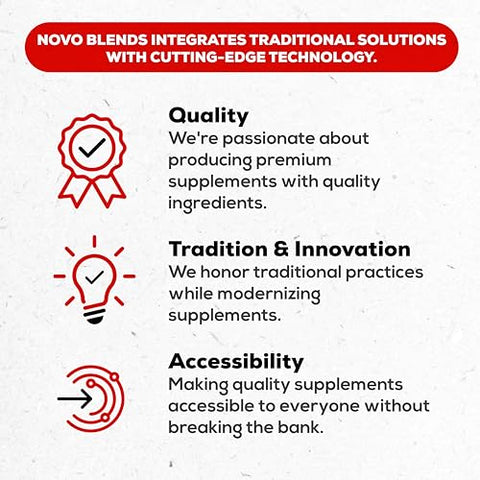 Novo Blends - Shilajit 3000mg Tongkat Ali 15,000mg Fadogia Agrestis 1000mg Maca Root 2000mg Ashwagandha 4000mg Fenugreek 1500mg Tribulus Terrestris 500mg Turkesterone 500mg – Potente Suplemento 8-em-1 para Energia e Vitalidade