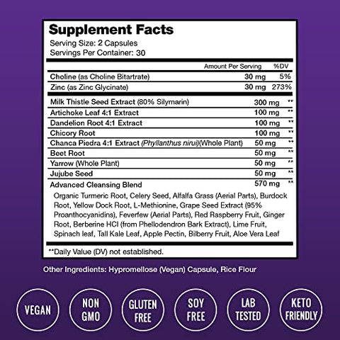 Kit Desintoxicação do Fígado e Cápsulas de Óleo de Semente Preta – Limpeza e Saúde Hepática - NutraChamps