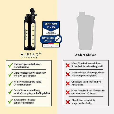 Asbirg - Shaker de Vidro para Fitness | Garrafa para Bebidas com Esfera de Mistura | Preto | 500ml