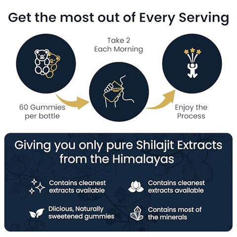 LYNXEOL - Gummies Gold Himalaia Puro Shilajit I Testado em Laboratório I Sem Açúcar I Ashwagandha, Gokshura | Ácido Fúlvico