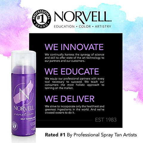 Venetian Sunless Self Tanning Mist – Solução de Spray Airbrush com Bronzer para um Brilho Instantâneo de Beijo de Sol, 200 ml - Norvell
