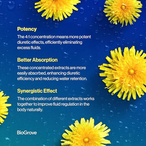 BioGrove - Pílulas para pés inchados: Alívio rápido e eficaz – Marca XYZ