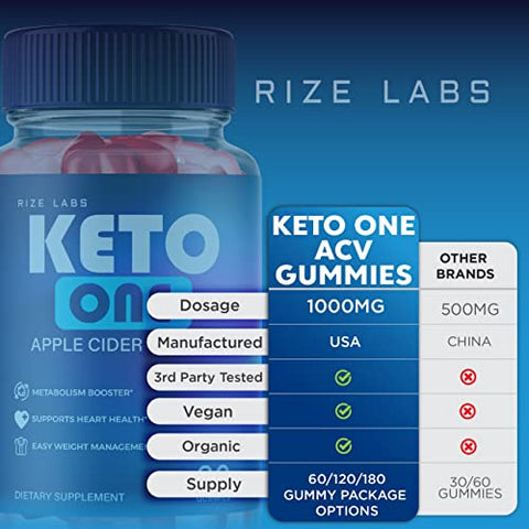 rize labs - (3 Pacotes) Gomas Keto One – Gomas Keto One ACV para Perda de Peso KetoOne Vinagre de Maçã Gomitas Fórmula Avançada de Energia Suplemento para Queimar Gordura na Barriga (180 Gomas)