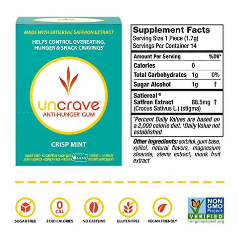 Gum com Extrato de Açafrão Satiereal – Controle o Lanche Compulsivo, a Compulsão Alimentar e os Desejos para uma Gestão Saudável do Peso – Melhore o Humor – Menta Crocante, 4 Caixas de 7 Pacotes - UNCRAVE