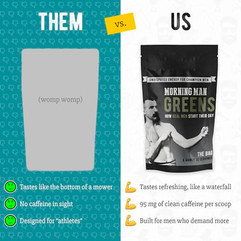 MORNING MAN - Mix de Superfood Probiótico de Verdes com Melhor Sabor, 95mg de Cafeína, Energize sua Manhã, 75 Vitaminas, Chá Verde