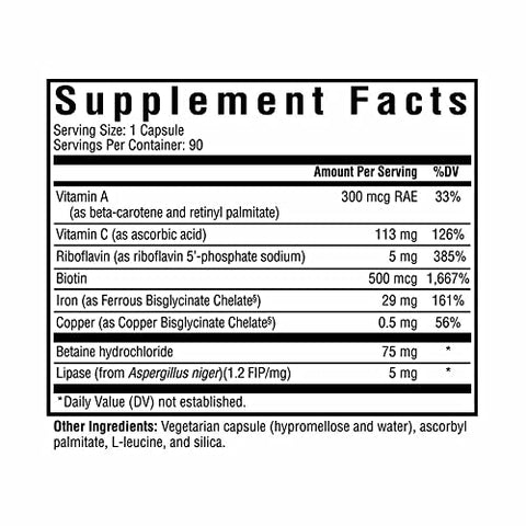 Optimal Iron – Suporte ao Metabolismo de Ferro | 60 cápsulas | 30mg de Ferro por dose | Aumenta a Absorção de Ferro | Marca Seeking Health - Seeking Health