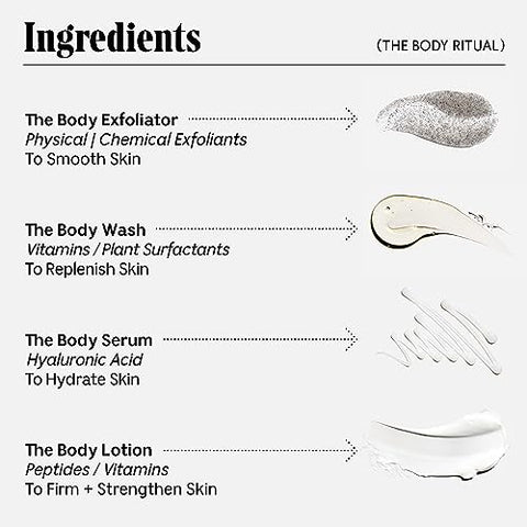 The Body Ritual Set. 4 x Viagem. Suaviza, Repõe, Firmeza, Hidratação com AHA/BHA/PHA, Ácido Hialurônico, Peptídeos, Niacinamida. Testado por Dermatologistas. Hipoalergênico - Nécessaire