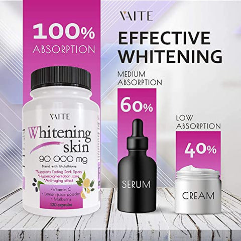 VAITE - Pílulas de Glutationa – Removedor de Cicatrizes de Acne – 90000 – Fabricado nos EUA – Pílulas Veganas para Clareamento da Pele com Anti-Envelhecimento