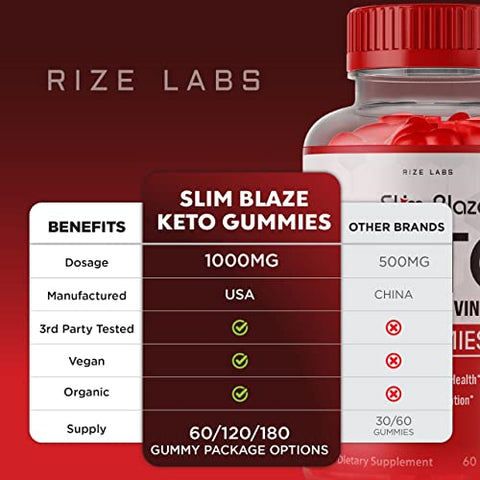 rize labs - (2 Pacotes) Gomas de Vinagre de Maçã ACV Slim Blaze Keto (120 Gomas) – Marca em Destaque