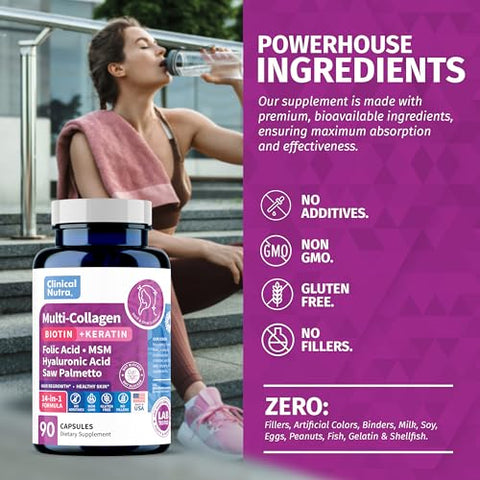 Clinical Nutra - Colágeno Peptídeos l Biotina l Queratina l Ácido Hialurônico l Saw Palmetto – Vitaminas para o Crescimento Capilar para Mulheres e Homens – Bloqueador de DHT – 90 Cápsulas – Fabricado nos EUA