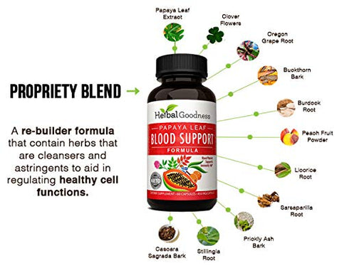 Herbal Papaya - Cápsulas de Suporte Sanguíneo de Folha de Mamão – Plaquetas, Medula Óssea, Suporte Imunológico – Remédio Herbal 60/450mg Cápsulas Vegetais – Herbal Goodness