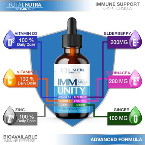 Total Nutra - Total Immune 6-em-1 Suplemento Líquido Multivitamínico | 100%% Diário Zinco, Vitamina D3, Vitamina C Gotas de Imunidade Líquida | Sabugueiro, Equinácea, Gengibre Suporte para Adultos | Marca Total Immune