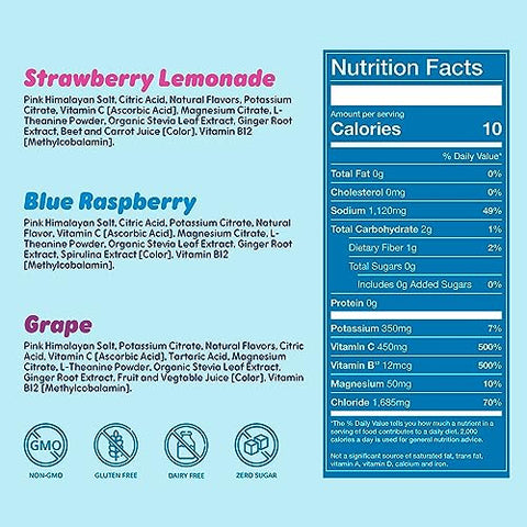 Weekend Recovery Variety | 3,200mg Pó de Eletrólitos em Pacotes | Vitaminas de Gengibre L-Theanine | Sem Açúcar, 100% Natural, Sem Glúten | 24 Sachês de Bebida (Pacote Variado) - Waterboy