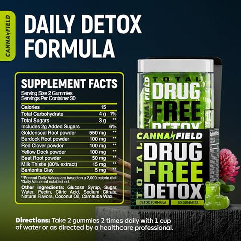CANNA FIELD - Gummies Detox Limpeza Completa do Corpo, Fígado, Limpeza do Intestino