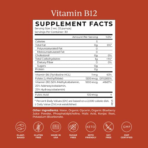 Vitamina B12 Líquida Lipossomal, 1250 mcg, Energia, Produção Celular, Fortalece Cabelos e Pele - CYMBIOTIKA