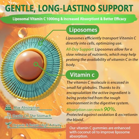 NEVISS - Vitamina C Lipossomal 1000mg Gomas para Adultos – Mastigável de Vitamina C 1500mg com Ferro 8mg, Zinco