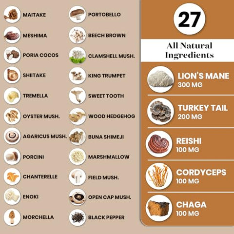 Superfood MD - Lions Mane 3000mg + Turkey Tail 2000mg + Reishi 1000mg + Cordyceps Chaga 1000mg com Raiz de Marshmallow – 180 Cápsulas
