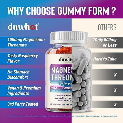 duwhot - Gomas de Magnésio Treonato 1000mg, Suplemento de Magnésio para Crianças