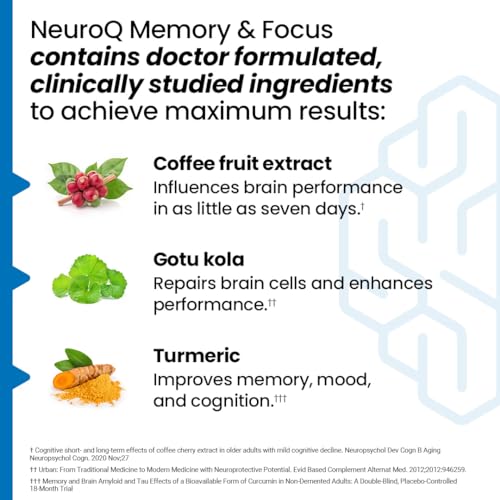 LifeSeasons - NeuroQ Memory: Potencialize sua Memória com o Poder do Cérebro