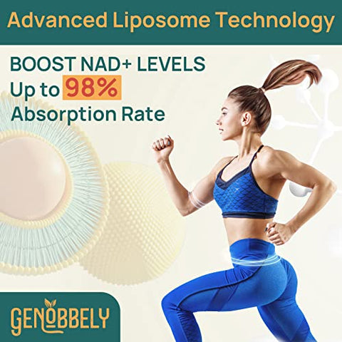GENOBBELY - Suplemento Liposomal NAD 800 mg com Nicotinamida Ribosídeo 200 mg, Trans-Resveratrol 100 mg – Reparo de DNA, Envelhecimento Saudável, Função Cerebral – Fornecimento de 360 Dias