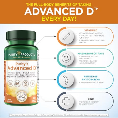 Kit Purity Products – Ômega-3 Ultra-Puro de Peixe do Dr. Cannell com Vitamina D, Vitamina K2, Zinco, Magnésio Citrato, Boro e Taurina