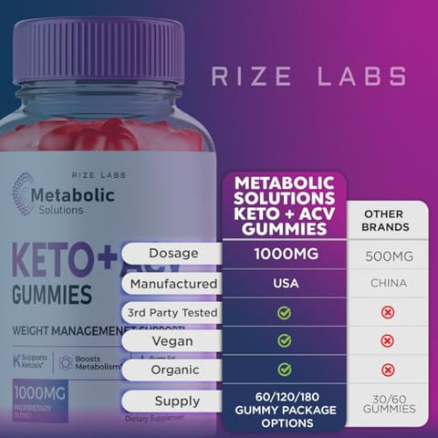 rize labs - (3 Pacotes) Gomas Metabolic Solutions Keto ACV, Avançado para Perda de Peso, Fórmula Avançada, Avaliações Metabolicsolutions (180 Gomas)