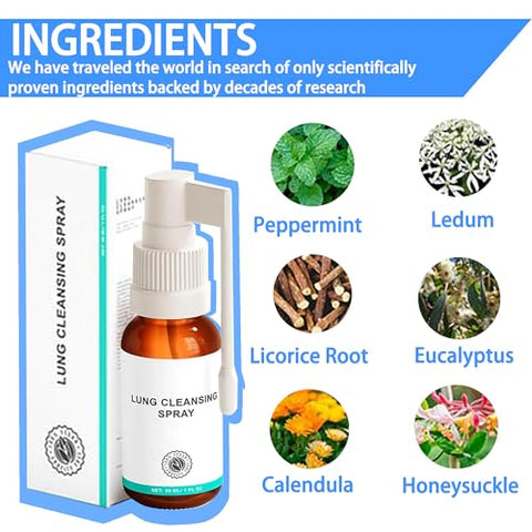 PurePout - Spray Natural de Limpeza Pulmonar – Fórmula Herbal para Respiração Clara (3PCS)