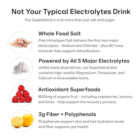 Real Food Electrolytes: Hidratação premiada com os 5 eletrólitos, Sal Rosa do Himalaia, Magnésio, Framboesas Orgânicas, Limões e Limas, Sachês em Pó, 100% Natural - Blueshift