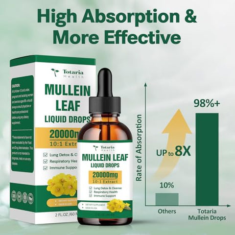 Totaria - Gotas de Mullein para os Pulmões – Taxa de Absorção de 98% – 20000mg de Folha de Mullein Pura por Porção – Mullein Orgânico para Desintoxicação Pulmonar