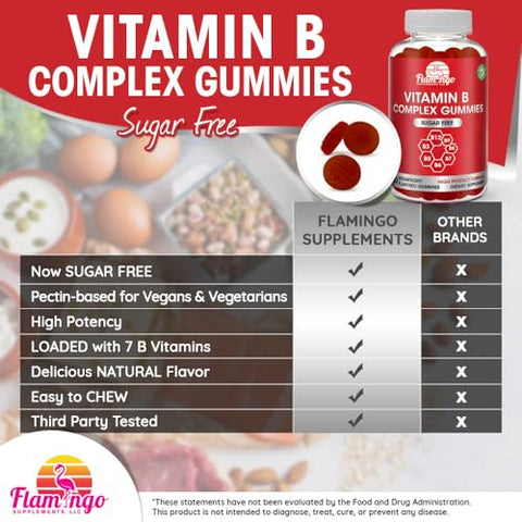 Flamingo Supplements - Gomas de Vitamina B Complexo sem Açúcar – B12, B7, B6, B3 (Niacina), B5, B8, B9 (Ácido Fólico) – Testadas por Terceiros – Pré-Natal, Dieta Vegana, Idosos – Complexo de Vitaminas B