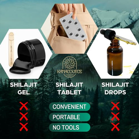 Kanacoufce - 30,000 MG de Comprimidos de Shilajit, Orgânico do Himalaia, com Ácido Fúlvico – Marca Shilajit