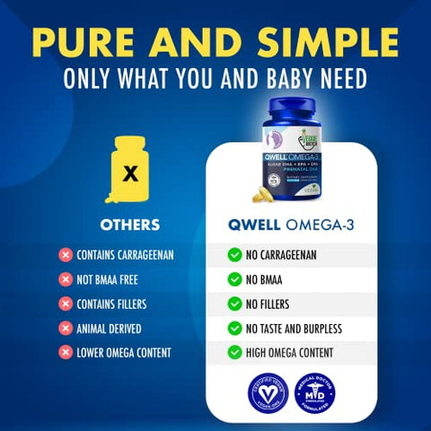 The Veggie Doctor - Vegan Prenatal DHA, EPA – Ômega 3 Vegetal para Gestantes – 60 cápsulas
